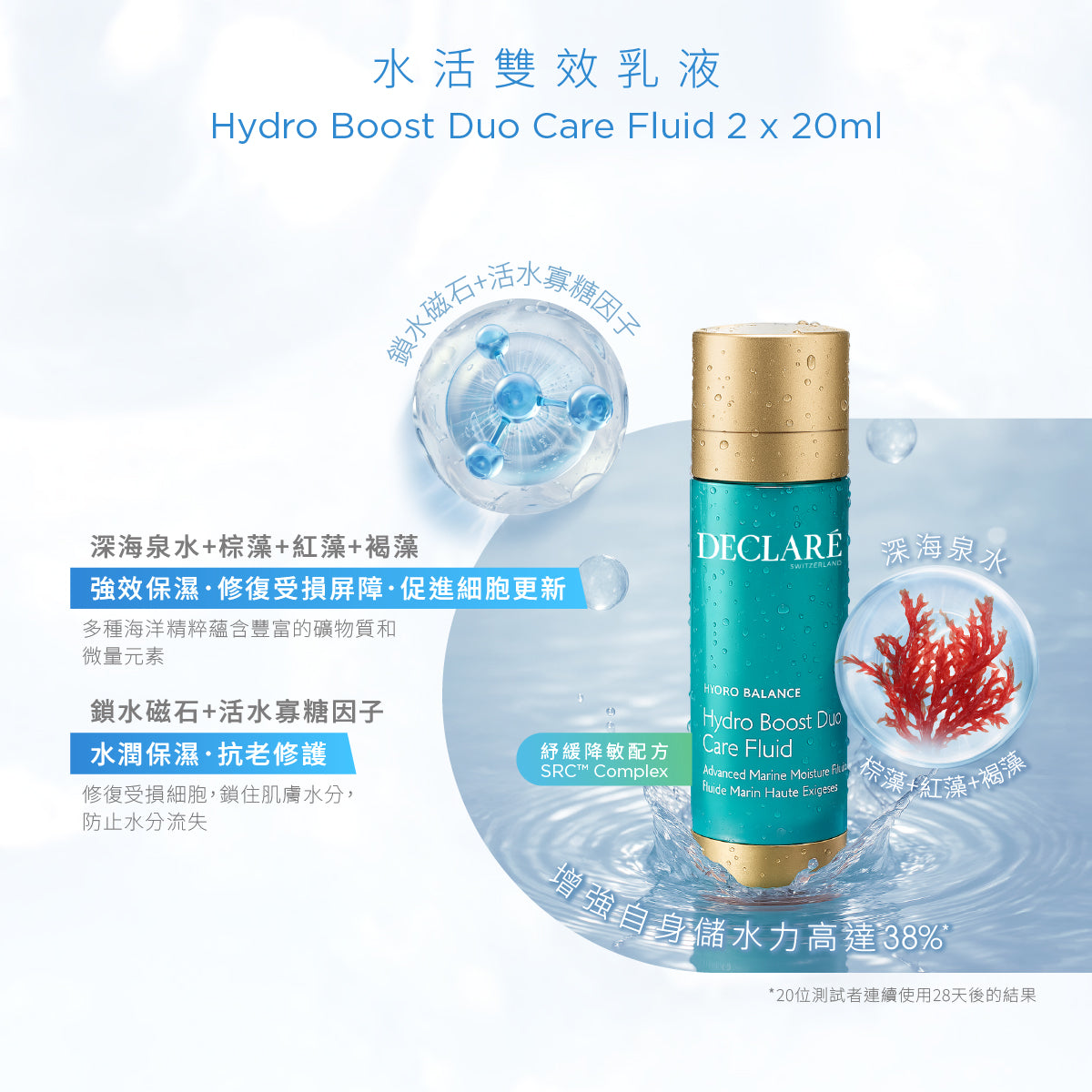 水活雙效乳液