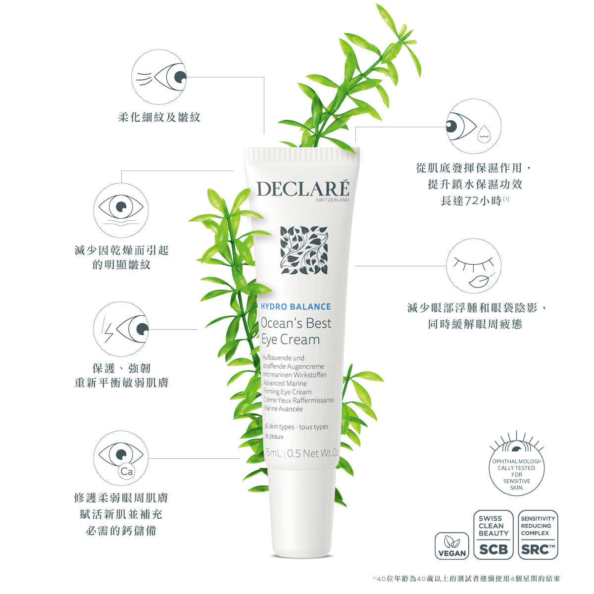 水盈煥肌海洋保濕眼霜套裝